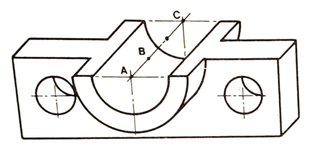 bracket in oblique projection