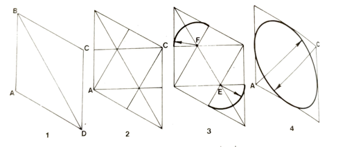 construction of a circle in isometric projection