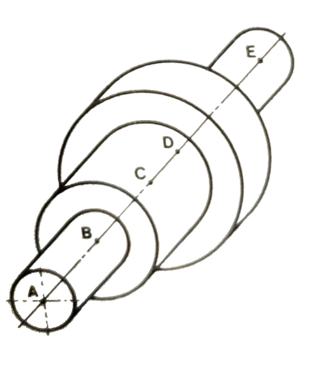 cylindrical component in oblique projection