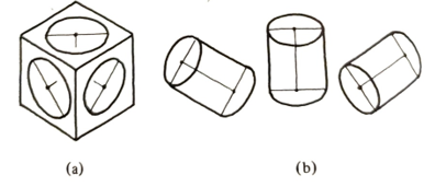 holes and cylinders sketched in three planes