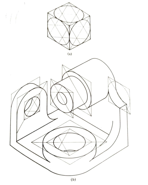 isometric circles in three planes