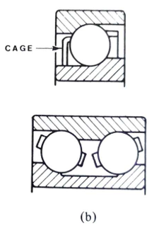 single and double row angular contact ball bearings