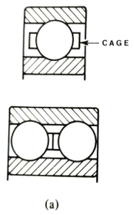 single and double row deep groove ball bearings