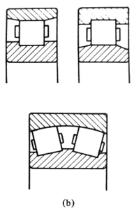 single and double row roller bearings