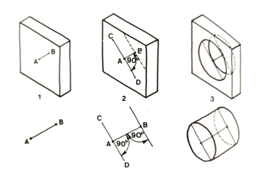 sketching circular shapes